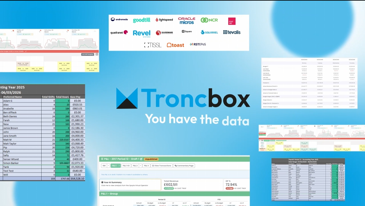 Troncbox Intelligence overview video