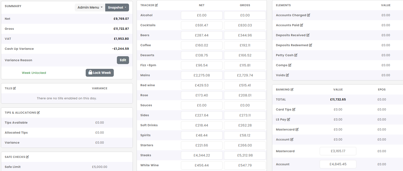 Cash-up summary and category breakdown